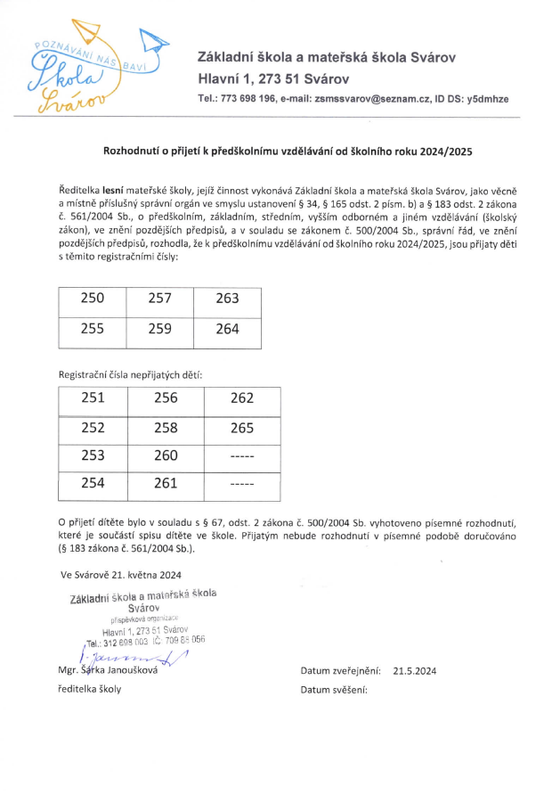 Výsledky zápisu do&nbsp;LMŠ 2024/2025
